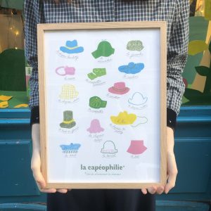 La capéophilie