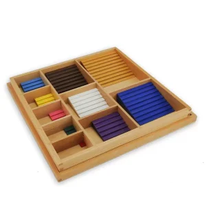 Table de Pythagore Montessori