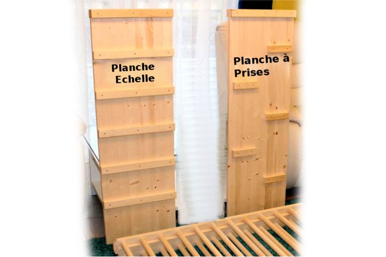 Le Triangle de Motricité (version évoluée) – Image 5